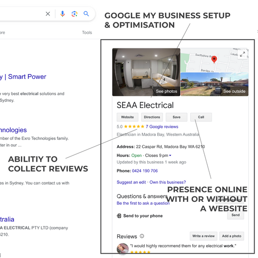 Google My Business Account Setup